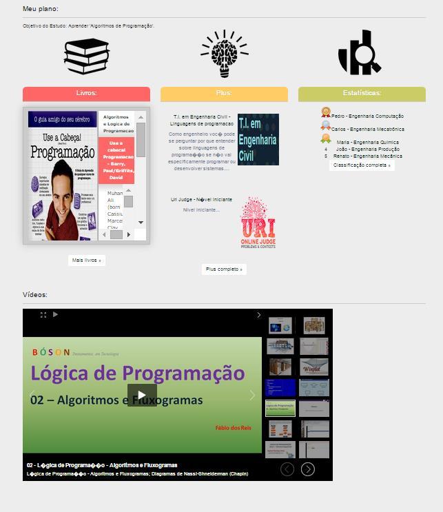 Figura 1 - Página Meu Plano - Go Study Na fase 3, foi desenvolvido um aplicativo de processamento, que simularia o processo de Map Reduce de um sistema de Big Data, baseando-se em aprendizagem de