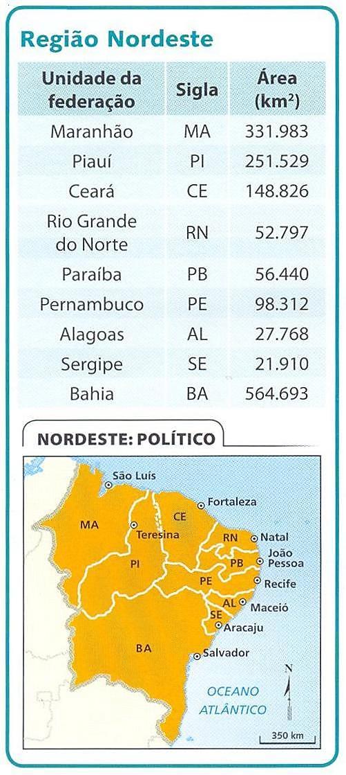 percebe traços da colonização Primeira área