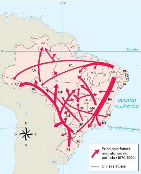 dos meios de transporte e crescimento industrial no Centro-Sul Diminuição