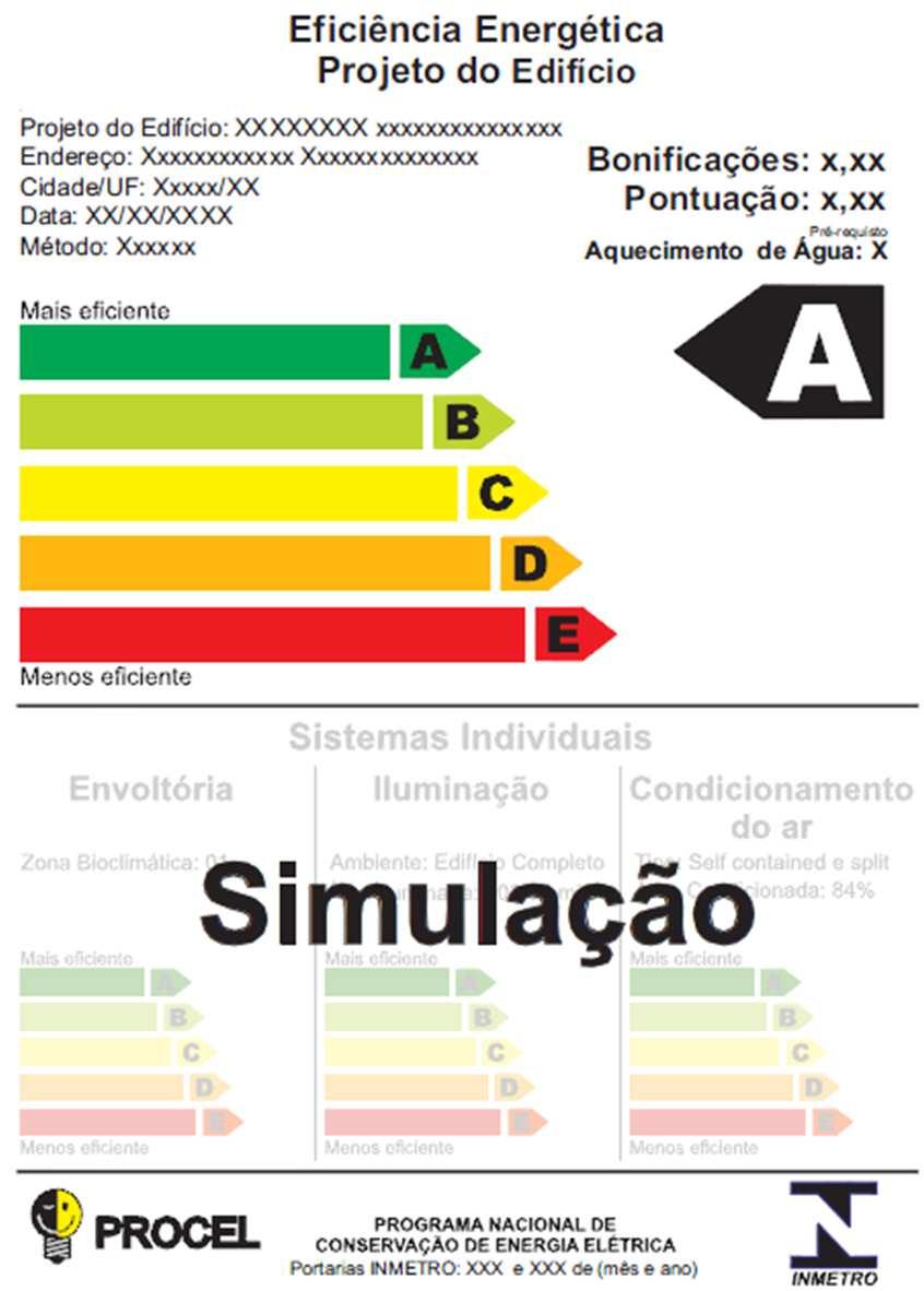 Simulação Comercial 1. RTQ-C 1.1. Pré-requisitos específicos 1.1.1. Programa de simulação 1.1.2.