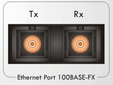 3.4 INTERFACE ETHERNET ÓPTICA (PORTA FX) O CM-1100 possui uma interface Ethernet óptico (Porta FX) com conector SC, conforme ilustra a Fig.