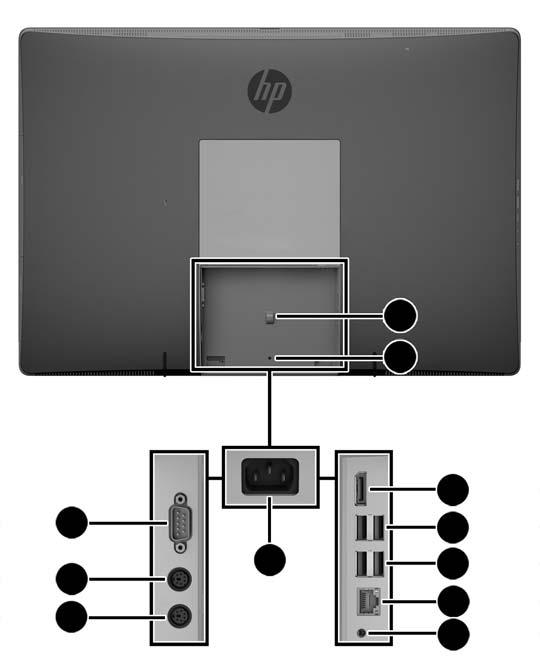 s da parte posterior 1 Alça de retenção do cabo de alimentação 7 Conector DisplayPort 2 Orifício do parafuso de segurança da tampa da porta 8 (2) Portas USB 3.