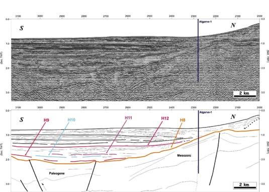 3.2 ÁREA Imersa O mapa de estruturas tectónicas activas para a área imersa (Figura 6) foi elaborado com base na interpretação da topografia submarina e perfis sísmicos de reflexão multicanal (Figura