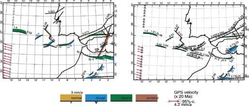 MODELO 1 MODELO 2 Os resultados da área imersa beneficiaram também da colaboração com o projecto financiado pela EU, NEAREST (Integrated observations from NEAR shore sources of Tsunamis: towards an