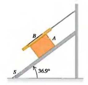 QC.4) Um bloco A, com peso 3P, desliza sobre um plano inclinado S com inclinação de 36,9 0 a uma velocidade constante, enquanto a prancha B, com peso P, está em repouso sobre A.