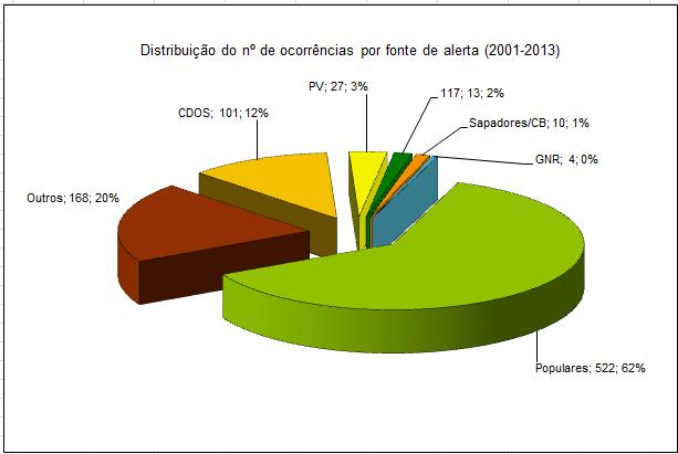 MUNICÍPIO DE SOBRAL DE MONTE 2015/2019 5.