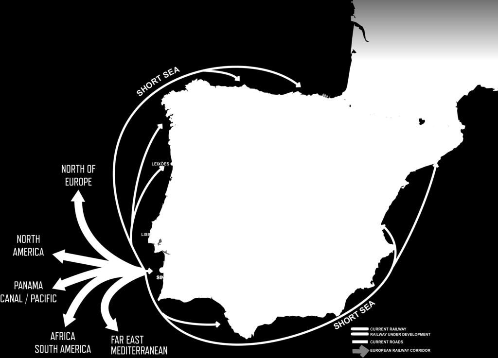 Ligações ao Hinterland