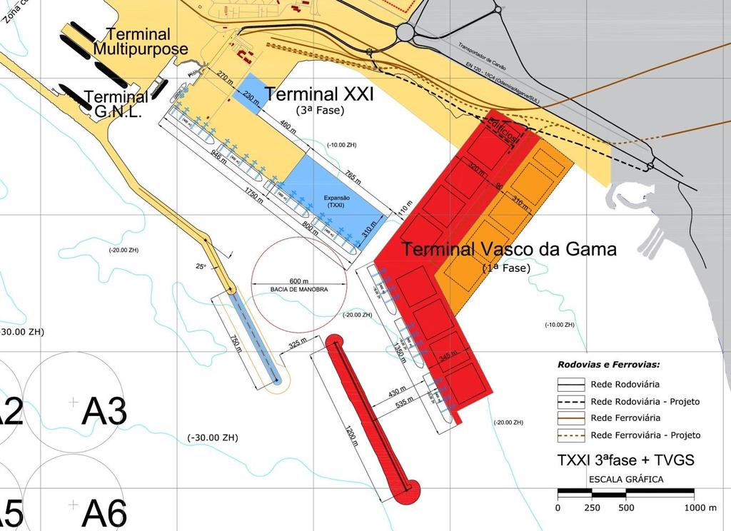 Novo Terminal de Contentores Terminal Vasco da Gama (1ª Fase) Objetivo: Aumentar a competitividade do Porto de Sines através da construção faseada de um novo