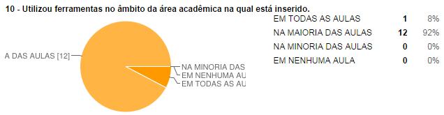 IEP - Instituto de Educação Portal CNPJ: 09.557.713/0001-25 End.