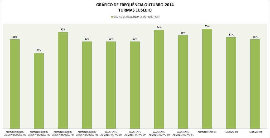 IEP - Instituto de Educação Portal CNPJ: 09.557.713/0001-25 End.