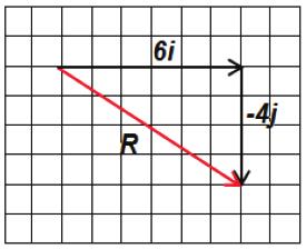 17) D Aplicando a lei dos cossenos, sendo A = 1,8 m e B = 2,4 