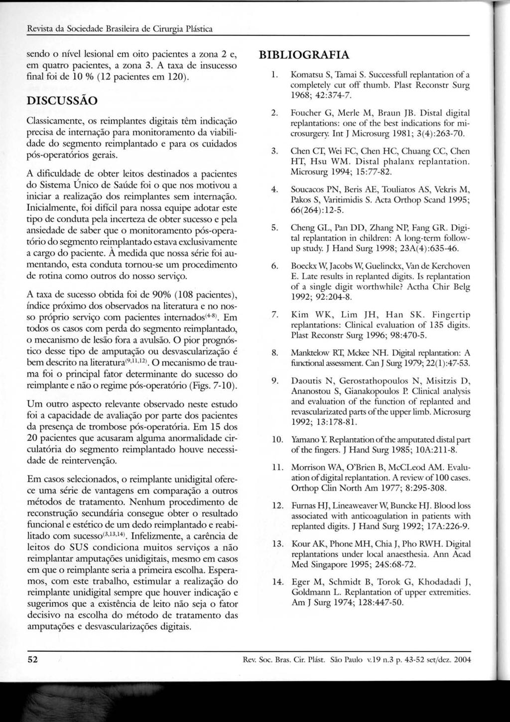 Revista da Sociedade Brasileira de Cirurgia Plástica sendo o nível lesional em oito pacientes a zona 2 e, em quatro pacientes, a zona 3. A taxa de insucesso final foi de 10 % (12 pacientes em 120).