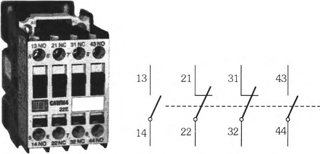 Relés - Contator Sensores e Atuadores Simbologia: -Cada contator é geralmente equipado com três, quatro ou cinco contatos, seja eles de força, auxiliares ou mistos.