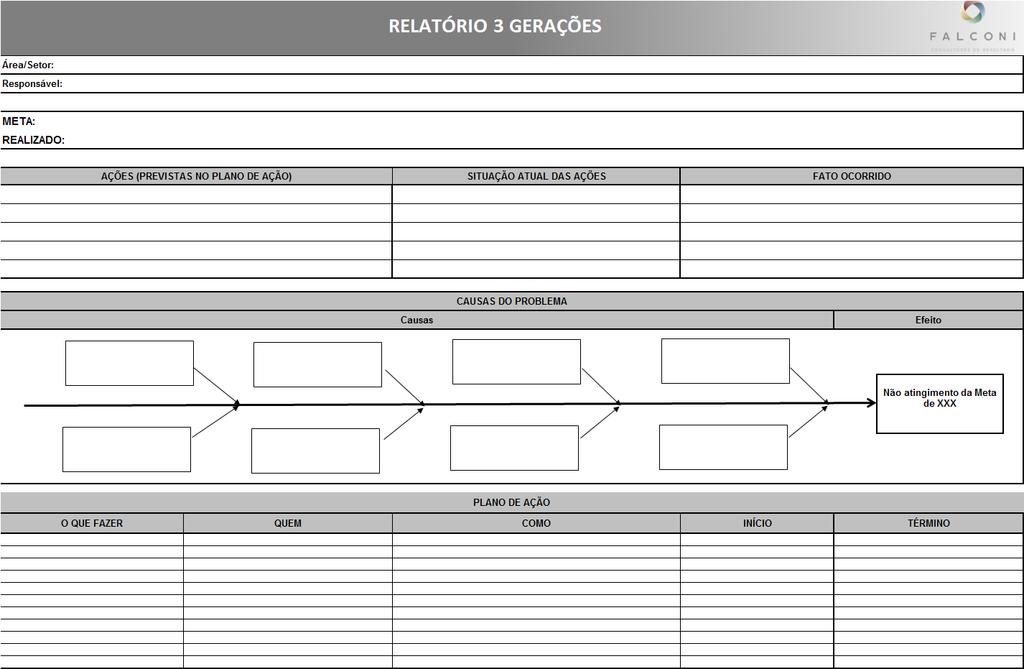 RELATÓRIO 3G Análise de Desvios e Implantação de