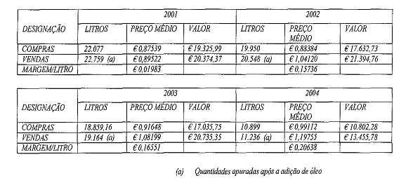 2 de 5 19-12-2016 17:14 procedimental, traduzido na necessidade de prévia reclamação para um órgão de natureza administrativa, não podendo ser interpretada no sentido da máxima restrição possível,