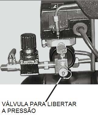 Utilizar a válvula para libertar a pressão. Esta válvula é usada quando a descompressão é necessária rápida e eficientemente. 1. Pressione o botão ligar-desligar para baixo. 2.