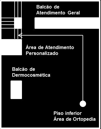 Para além disso, existem na FAC câmaras de vigilância com gravação de imagem, sistemas eletrónicos antifurto e anti-intrusão, um sistema de deteção de incêndios, extintores e sinalizadores de saída.