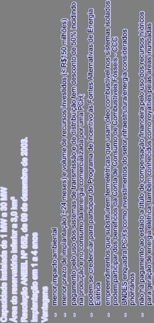 Pequenas Centrais Hidrelétricas (PCH) Capacidade instalada de 1 MW a 30 MW Área do reservatório inferior a 3,0 km² Resolução ANEEL Nº 652, de 09 de dezembro de 2003.
