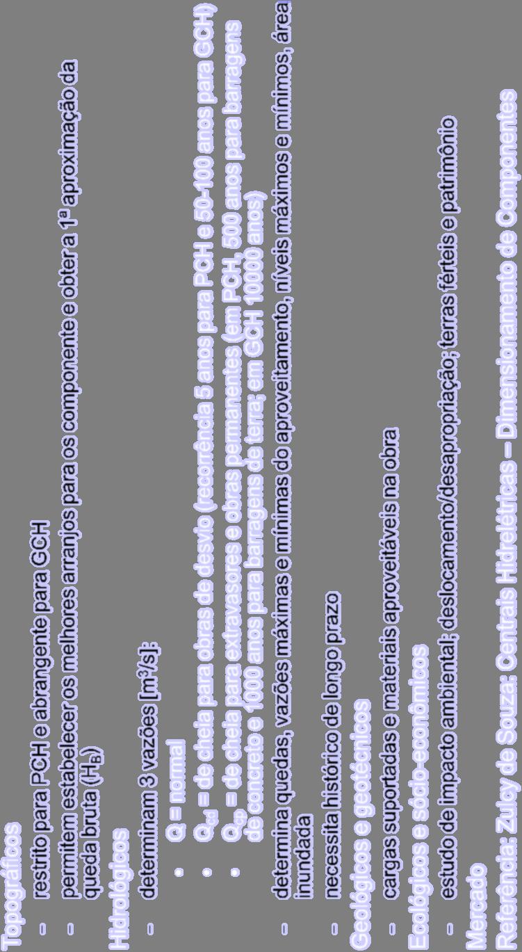 Estudos para implantação das centrais hidrelétricas Topográficos restrito para PCH e abrangente para GCH permitem estabelecer os melhores arranjos para os componente e obter a 1ª aproximação da queda