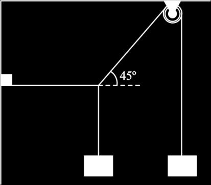 extremidade a 50 cm de M, e de um peso P 60N, na posição x indicada.