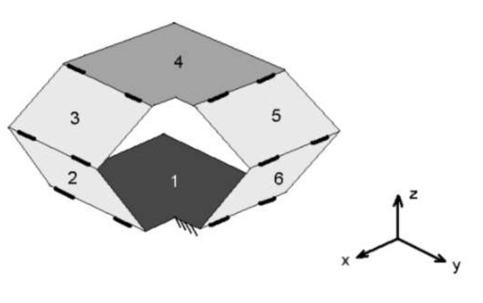Figura 2: Mecanismo RRRRRR. único movimento independente seja a translação na direção do eixo z. Conseqüentemente, a sua mobilidade será unitária.