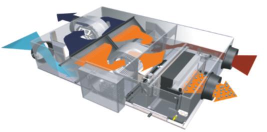 p. 10 eficiência energética III.