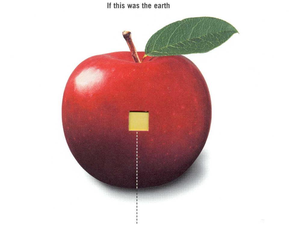 Introdução Introdução Supondo que esta maçã fosse a Terra.