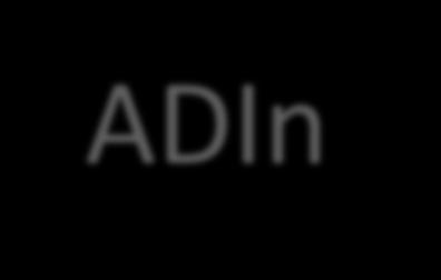 ADIn ADIn 3510 - PGR ingressa com medida contestando artigo 5º da Lei 11.