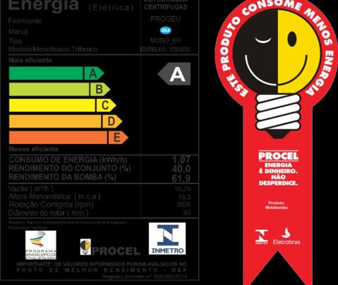 PROCEL É o selo do INMETRO de eficiência energética de determinado eletrodoméstico.
