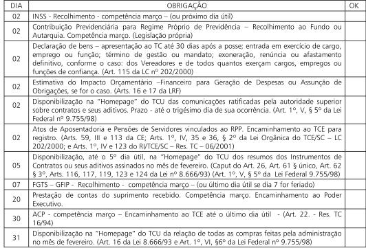 LRF Fácil Guia Contábil da Lei de Responsabilidade