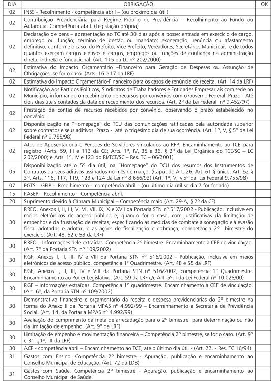 LRF Fácil Guia Contábil da Lei de Responsabilidade