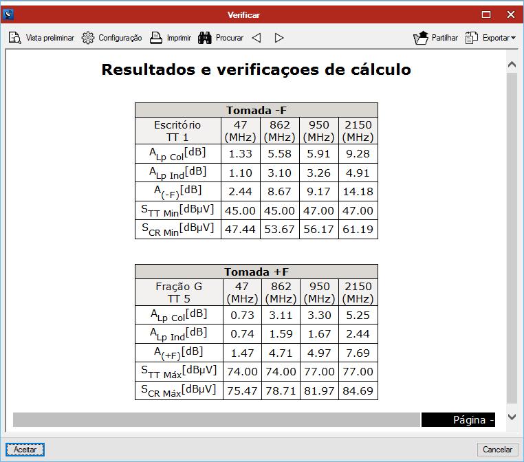 relativa aos resultados do mesmo, passando o cursor do rato sobre as tubagens e equipamentos.