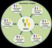 PROCESSO DE LICENCIAMENTO, 8 PROCESSOS 156 E