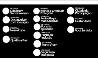 DE GOVERNANÇA; EQUILÍBRIO FISCAL; MELHORIAS DE