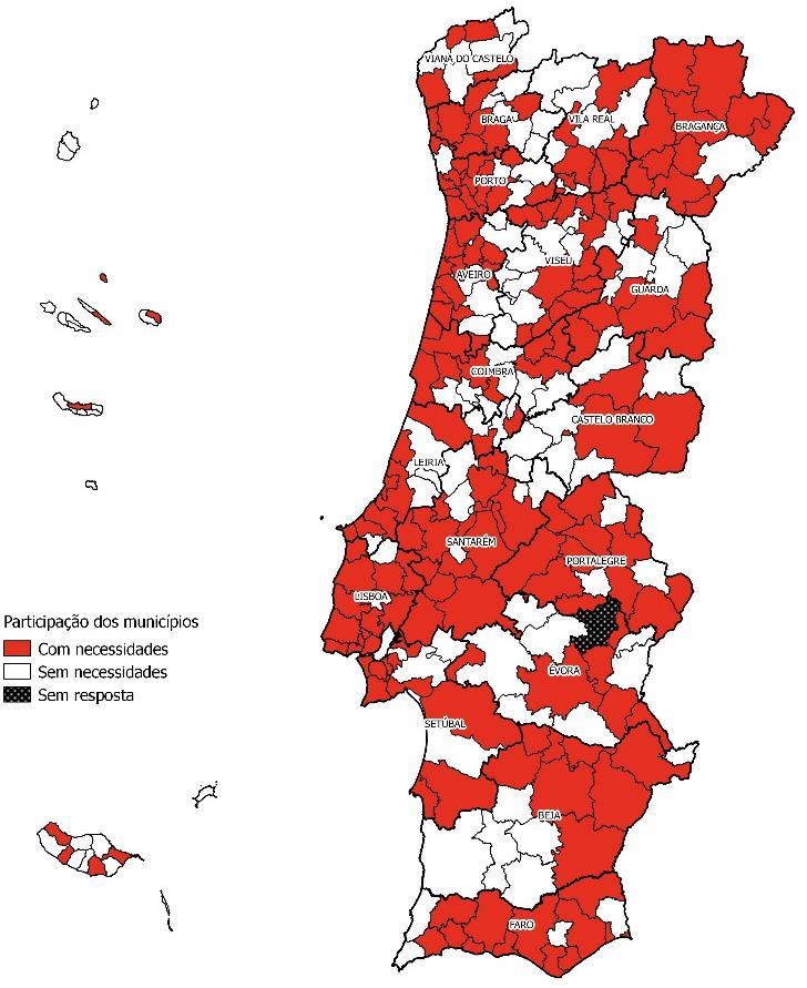 NECESSIDADES HABITACIONAIS EM PORTUGAL: APRESENTAÇÃO DE RESULTADOS O presente diagnóstico procede à análise dos dados submetidos pelos 307 4 municípios que aderiram ao Levantamento e que representam