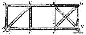 Treliças Isostáticas Método dos Nós O Método dos Nós Condição de estabilidade Para a treliça abaixo, temos n = 8, b = 13 e r = 3.