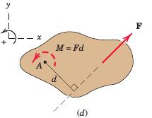 Equilíbrio do Corpo Rígido Formulação Vetorial e Escalar O vetor-momento é uma grandeza vetorial dada por M = r F M é o momento em relação a A, e sua intensidade é M F é a força (vetor) e r o vetor