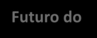 Futuro do Sense Base de dados NoSql Integração com sistemas Quidgest Produtos únicos Baixo custo de Produção Design