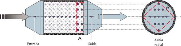 02011R0582 PT 27.07.2017 007.001 163 M6 2.2.8. O número e os locais das medições de temperatura devem ser selecionados pelo fabricante, com o acordo da entidade homologadora, com base nas boas práticas de engenharia.