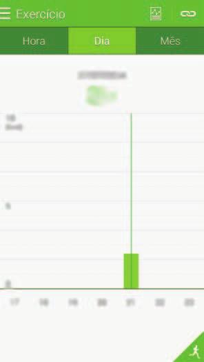 S Health Exibir um registro de queima de calorias Compara seu registro de calorias queimadas por um período para visualizá-los em um gráfico. Na tela principal de Exercícios, toque em.