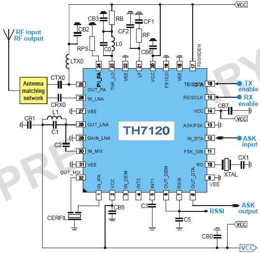 TH7120