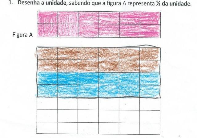 Aplicação da