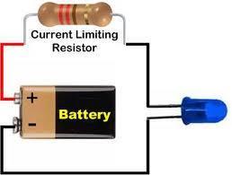 Potência em Circuitos Elétricos A energia cinética do elétron permanece constante e a energia potencial elétrica é convertida em energia térmica no resistor.