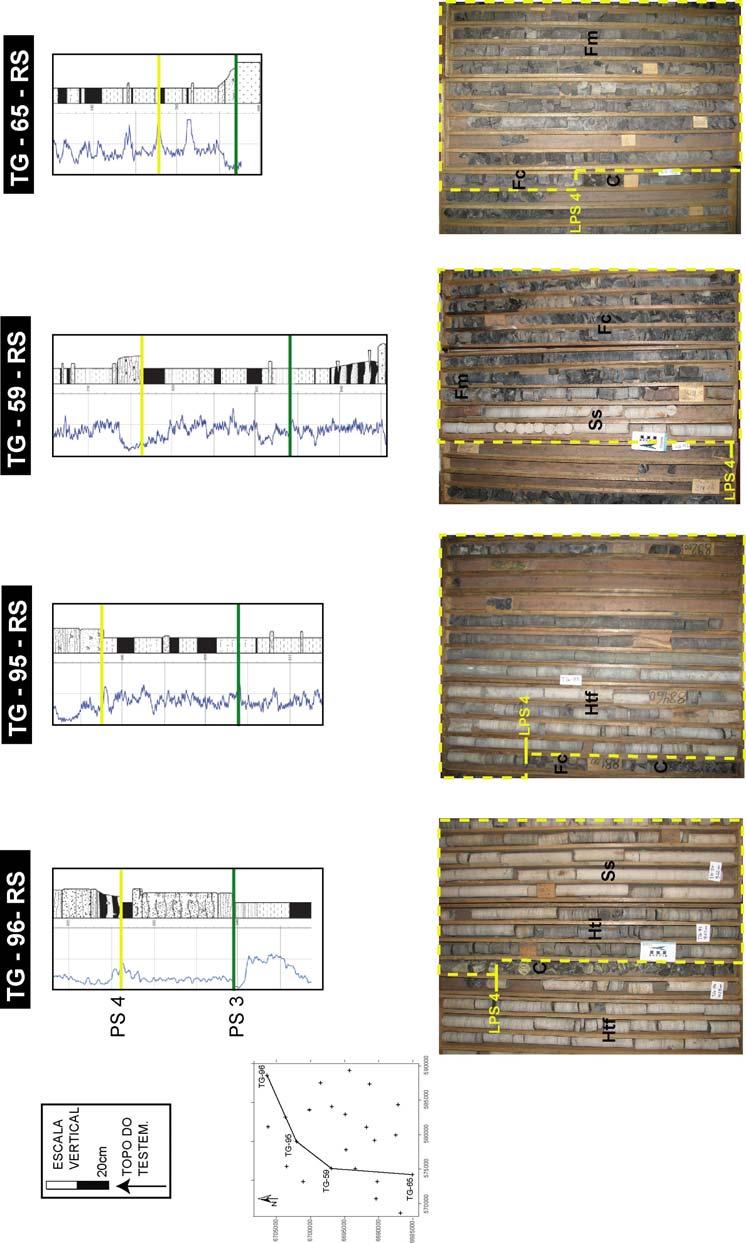 121 Figura 58 - Coluna estratigráfica e fotos dos testemunhos mostrando o rastreamento da PS4 em diferentes posições da área de estudo.