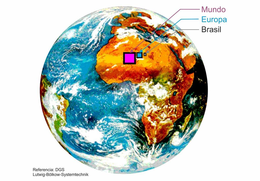 Abastecer o mundo só com energia solar: Áreas necessárias para