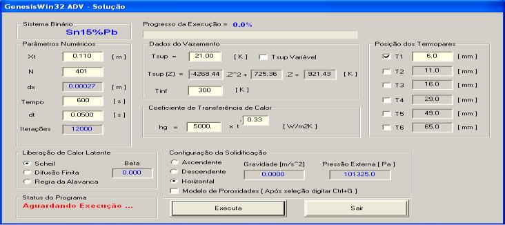 69 Algumas das principais telas de manipulação do aplicativo desenvolvido por Ferreira (2004) para o ambiente Windows utilizado