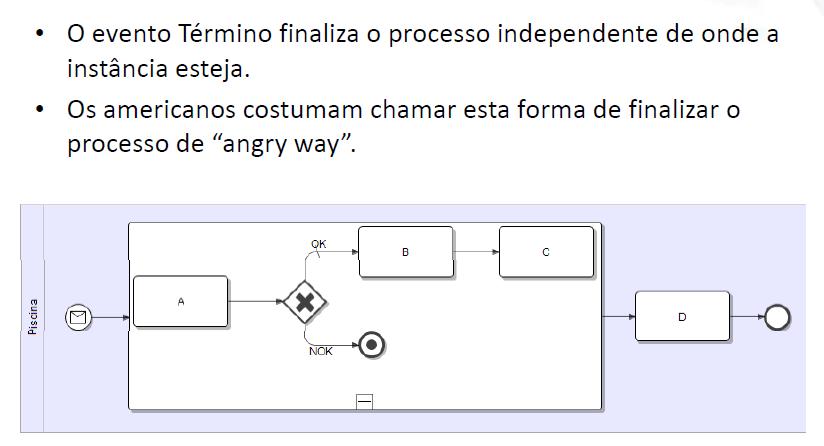 Eventos de início,