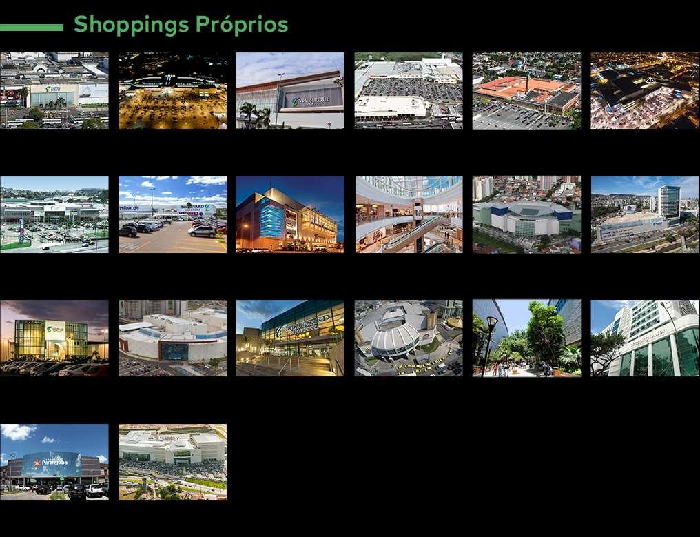 Relatório de Resultados 1T18 NOSSO PORTFÓLIO A Aliansce participa e/ou administra shopping centers localizados em todas as regiões do país, proporcionando exposição diversificada aos principais