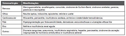 Guia de Vigilância em Saúde : volume 2/ Ministério da Saúde, Secretaria