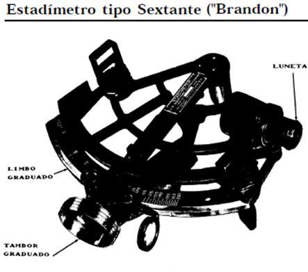 SEXTANTE) D = h.